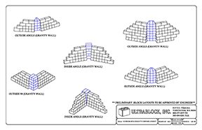gravity corner detail